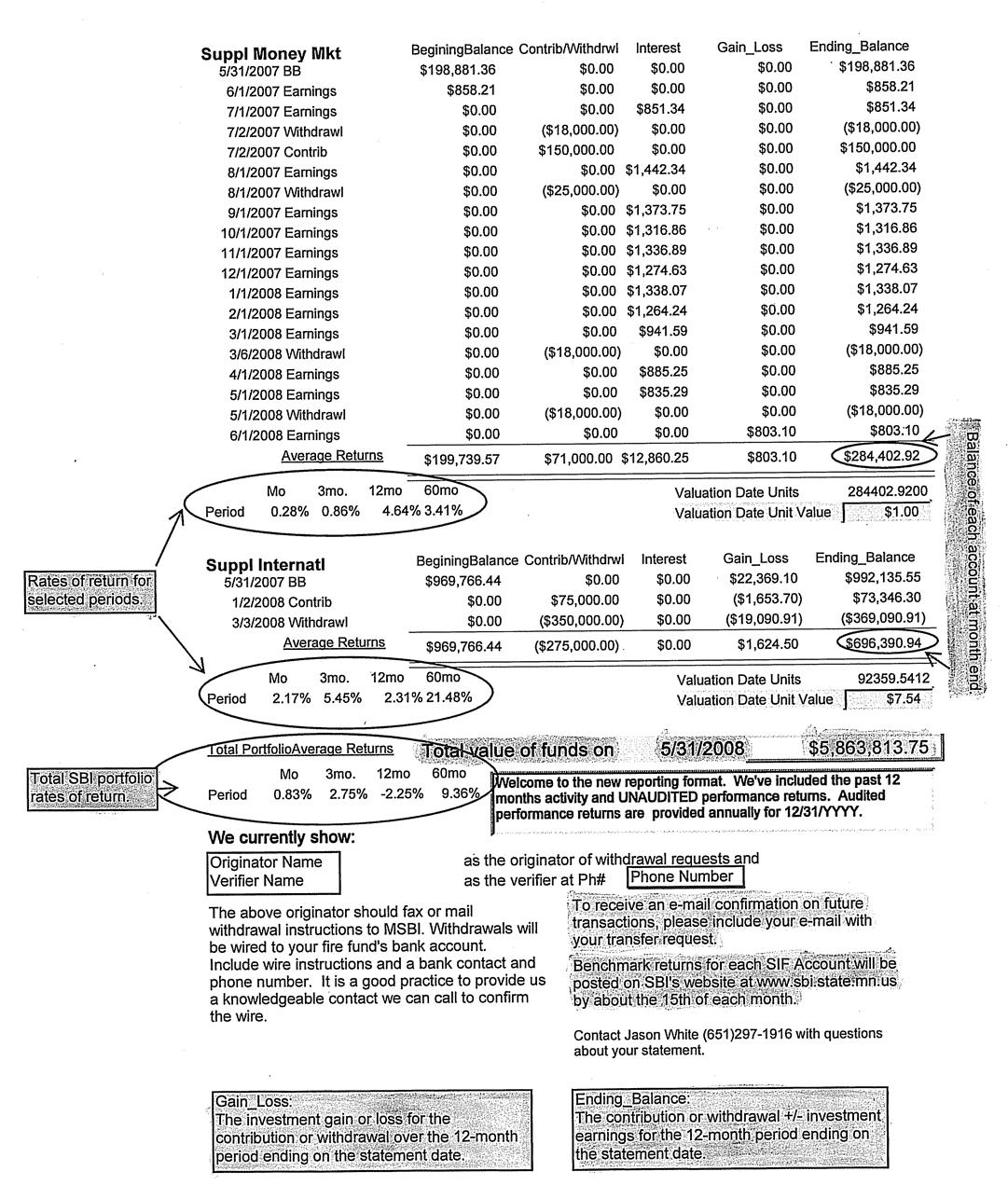 SBI Statement Image 2