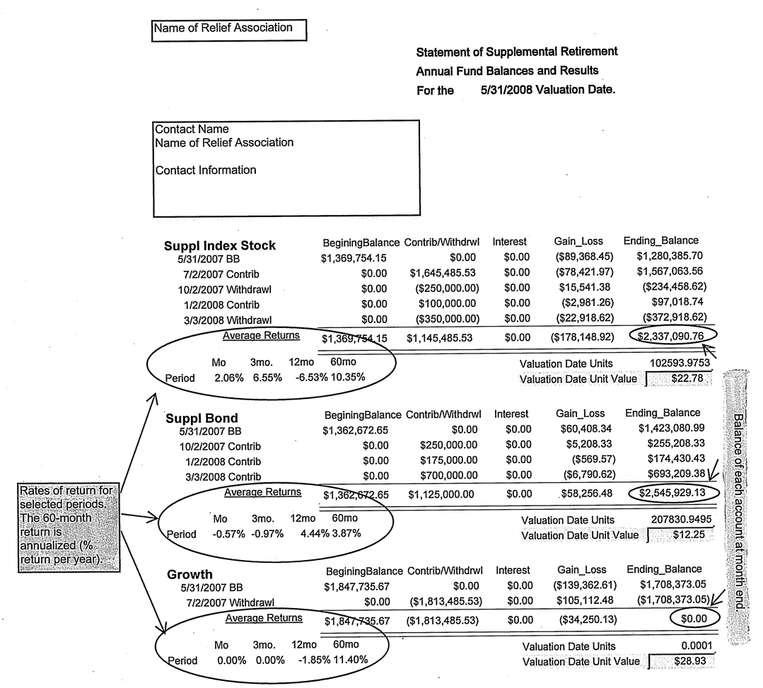 SBI Statement Image 1